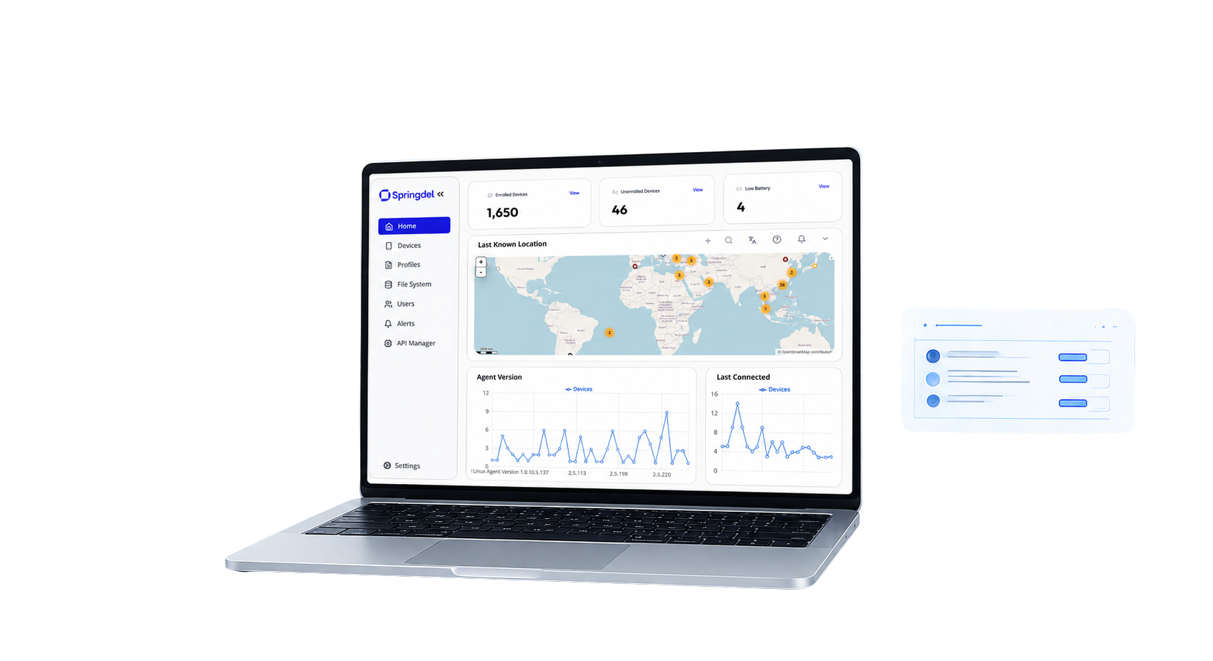 Device management platform with dashboard, analytics, and security interface
